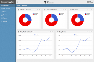 Supplier Management Dashboard